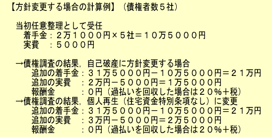 方針変更する場合の計算例